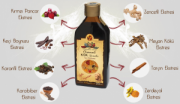 İmmunat Osmanlı Kök Şurubu - Osmanlı Kök ve Baharat  Sıvı Ekstresi 250ml
